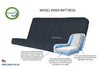 Model 9000 Studio Sleeper Mattress — Full / Peter's Cabin