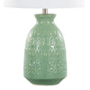 Claudia - 20" Ceramic Accent Lamp (Set of 2)