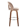 Ava - Upholstered Fixed-Height Barstool (Set of 2) - Walnut Wood Base