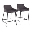 Daniella - Fixed-Height Counter Stool (Set of 2) - Black Metal And Charcoal Fabric