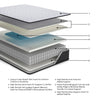 Anniversary Edition Firm Twin Mattress