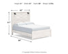 Gerridan Queen Panel Bed - White/Gray (B1190B7)