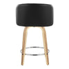 Fran 24" Fixed-Height Counter Stool - Set of 2