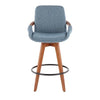 Cosmo Counter Stool