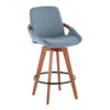 Cosmo Counter Stool