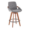 Cosmo Counter Stool
