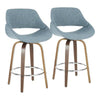 Fabrico Counter Stool - Set of 2