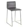 Mara Counter Stool - Set of 2