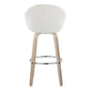Matisse Highback 30" Fixed-Height Barstool - Set of 2