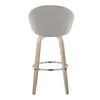 Matisse Highback 30" Fixed-Height Barstool - Set of 2