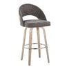 Renee Upholstered 30" Fixed-Height Barstool - Set of 2