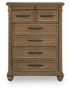 Karallin Chest of Drawers