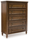 Sturlayne Chest of Drawers