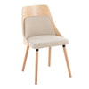 Anabelle Chair - Set of 2