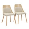 Anabelle Chair - Set of 2