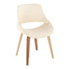 Fabrico Chair - Set of 2