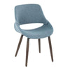 Fabrico Chair - Set of 2