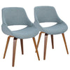 Fabrico Chair - Set of 2