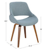 Fabrico Chair - Set of 2