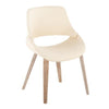 Fabrico Chair - Set of 2