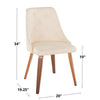 Giovanni Chair - Set of 2