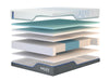 MLily ChiroPro 13" Hybrid Mattress