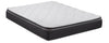 Composure Euro Top Mattress