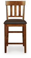Ralene Counter Height Bar Stool