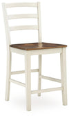 Brinfern Counter Height Barstool