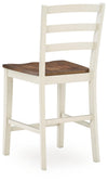 Brinfern Counter Height Barstool