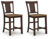 Rylandeen Counter Height Barstool