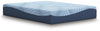 Peak 2.0 12 Memory Foam Queen Mattress