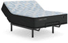 Elite Springs Plush Queen Mattress
