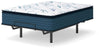 Limited Edition Plush PT 3.0 Queen Mattress