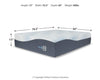 Millennium Luxury Plush Gel Latex Hybrid Queen Mattress