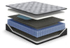 Comfort Plus Queen Mattress - Gray (M50931)