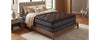 Nirvana Pillow Top Two-Sided Mattress