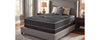 Polar Rest Firm Mattress