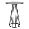Canary Counter Table