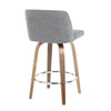 Tintori - Upholstered Counter Stool Set