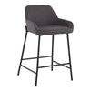 Daniella - Fixed-Height Counter Stool (Set of 2) - Black Metal And Charcoal Fabric