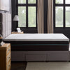 2.5 Inch Gel Memory Foam Mattress Topper