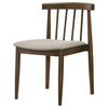 Cullen Dining Side Chair Upholstered Seat Walnut (Set of 2) — product view 5