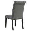 Alana Fabric Upholstered Dining Side Chair Grey (Set of 2) — product view 7