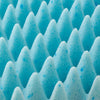 Gel Convolution® Pillow