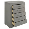 Ives 5-drawer Bedroom Chest of Drawers Grey High Gloss — product view 10