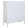 Bexhill 5-piece Queen Bedroom Set White — product view 12