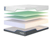 MLily WellFlex 12" Memory Foam Mattress