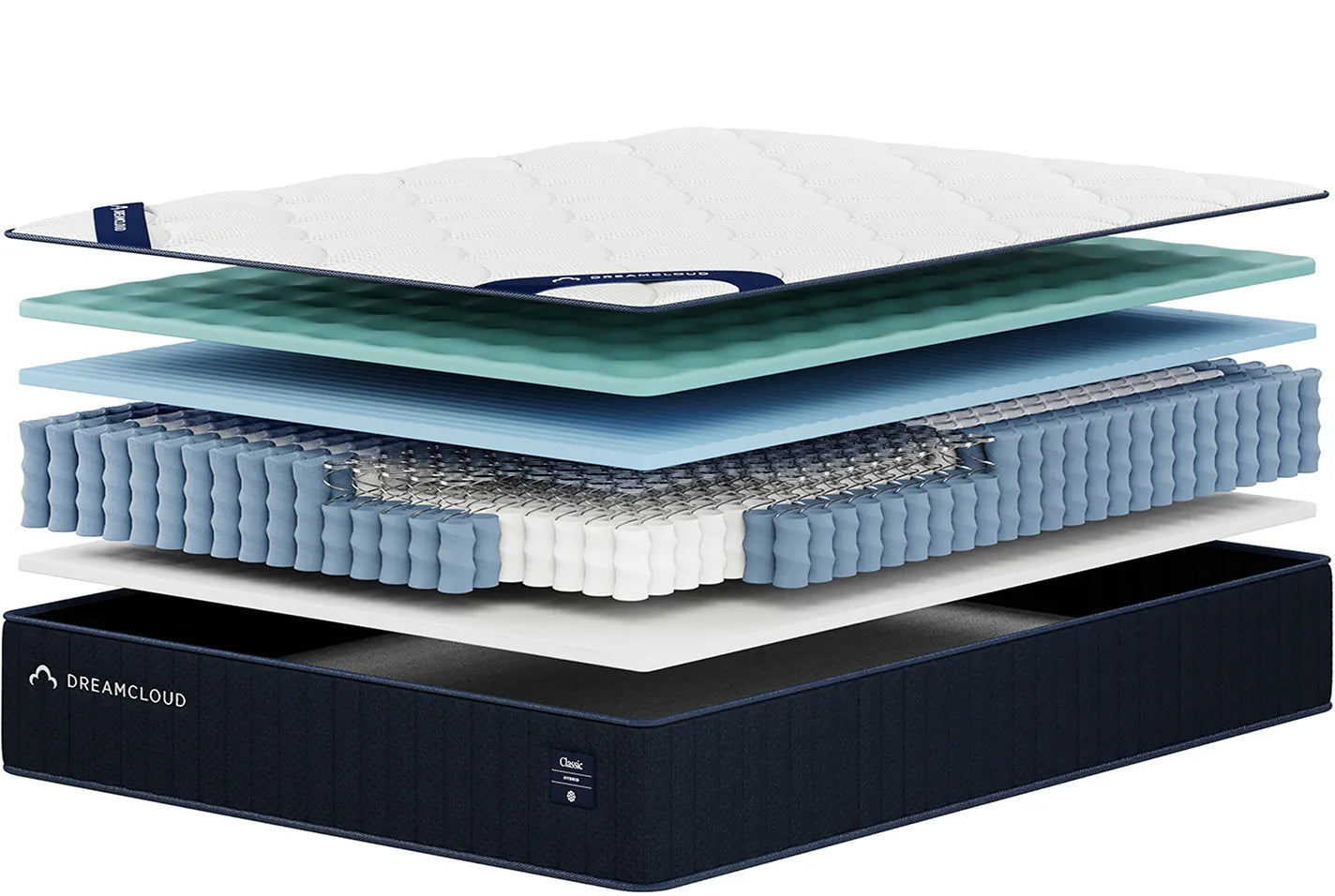 DreamCloud Classic Hybrid manufacturer cutaway showing its construction