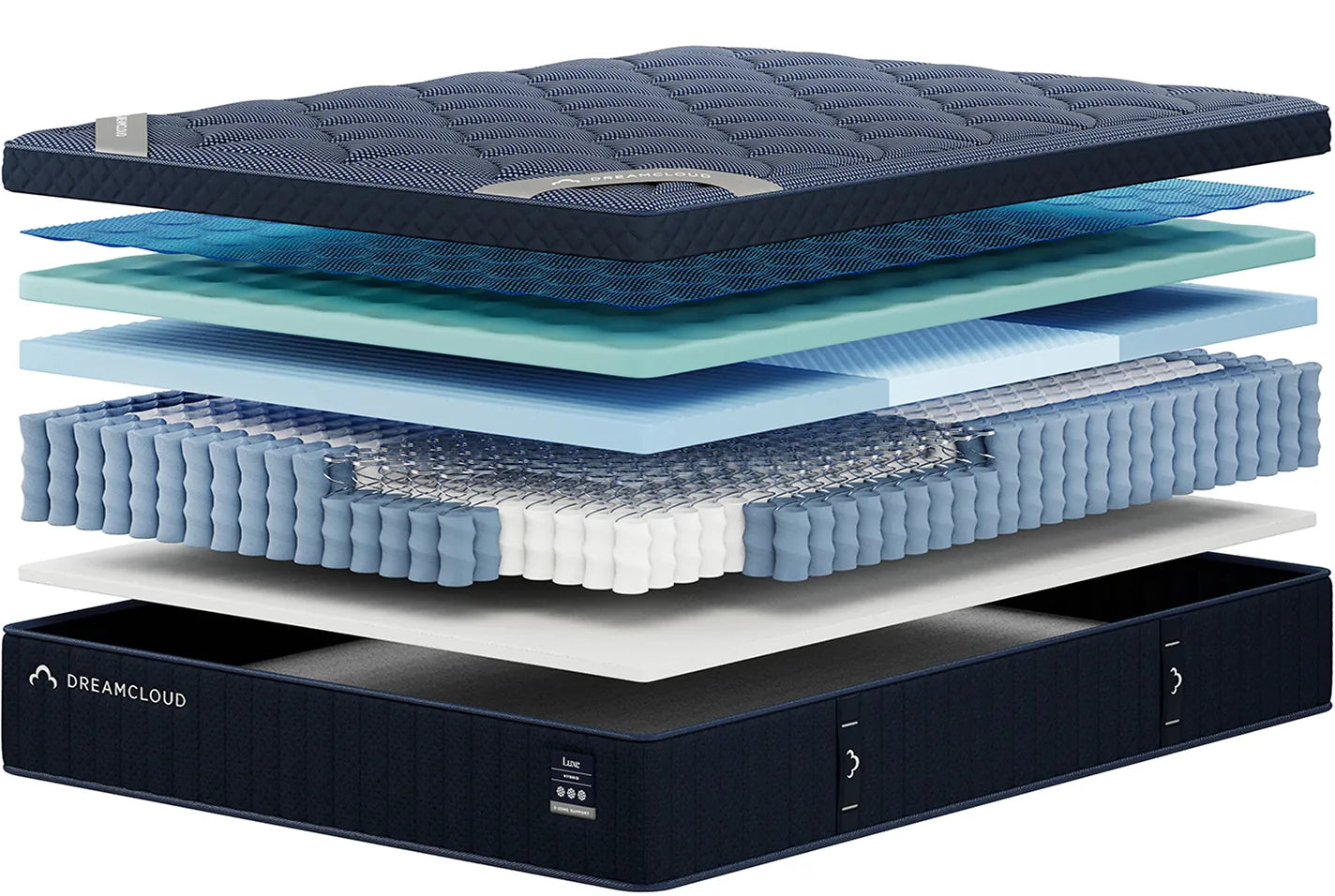 DreamCloud Luxe Hybrid manufacturer cutaway showing its construction